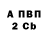 Дистиллят ТГК жижа Viachaslau Turau